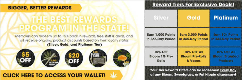 Get the best weed deals in Montana with Bloom's industry-leading Rewards Program, featuring Exclusive Discounts unlocked at specified point tiers.